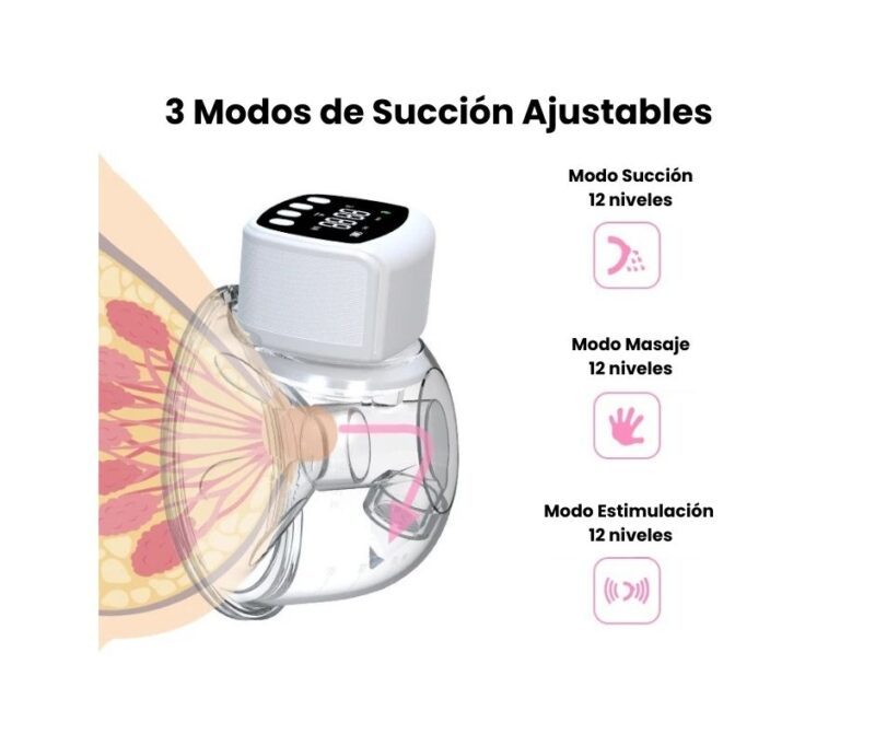 Extractor Leche Materna Manos Libres Portátil Recargable - Image 5